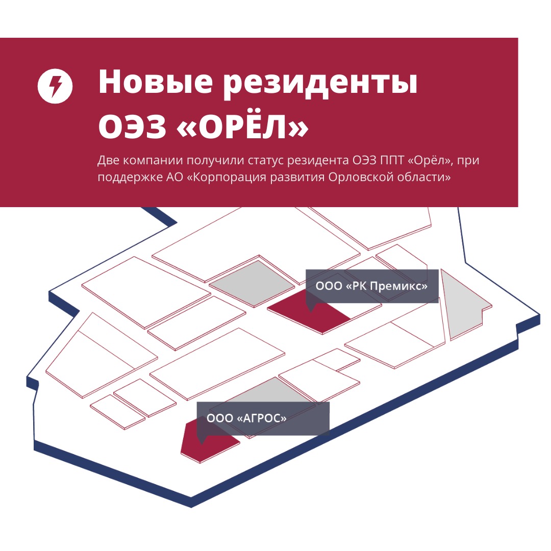 Ооо проект маркет орел